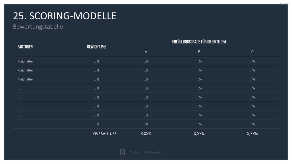 Strategie-Toolbox PowerPoint-Vorlagen