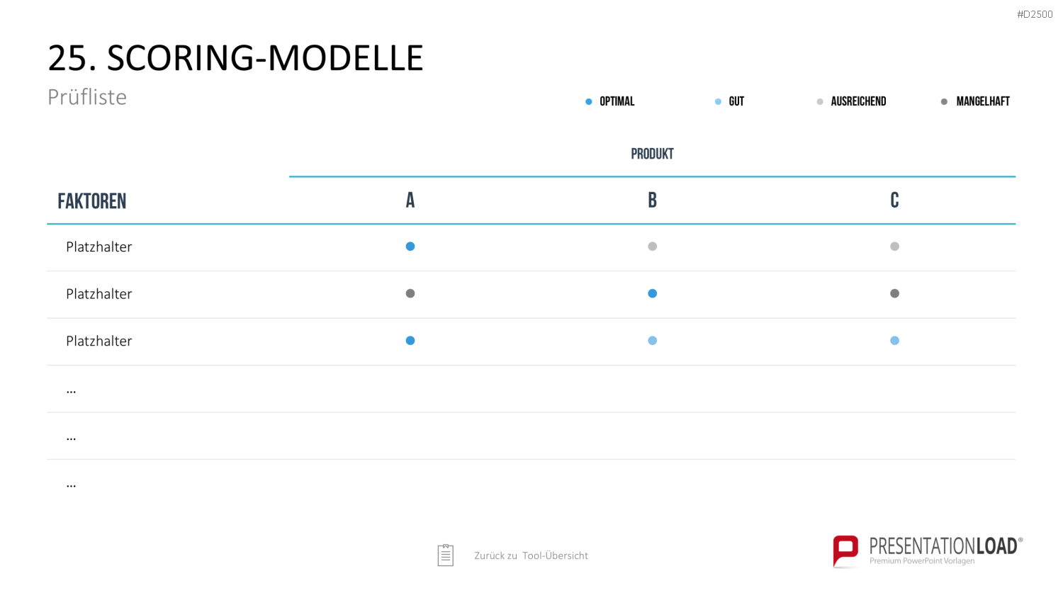 Strategie-Toolbox PowerPoint-Vorlagen