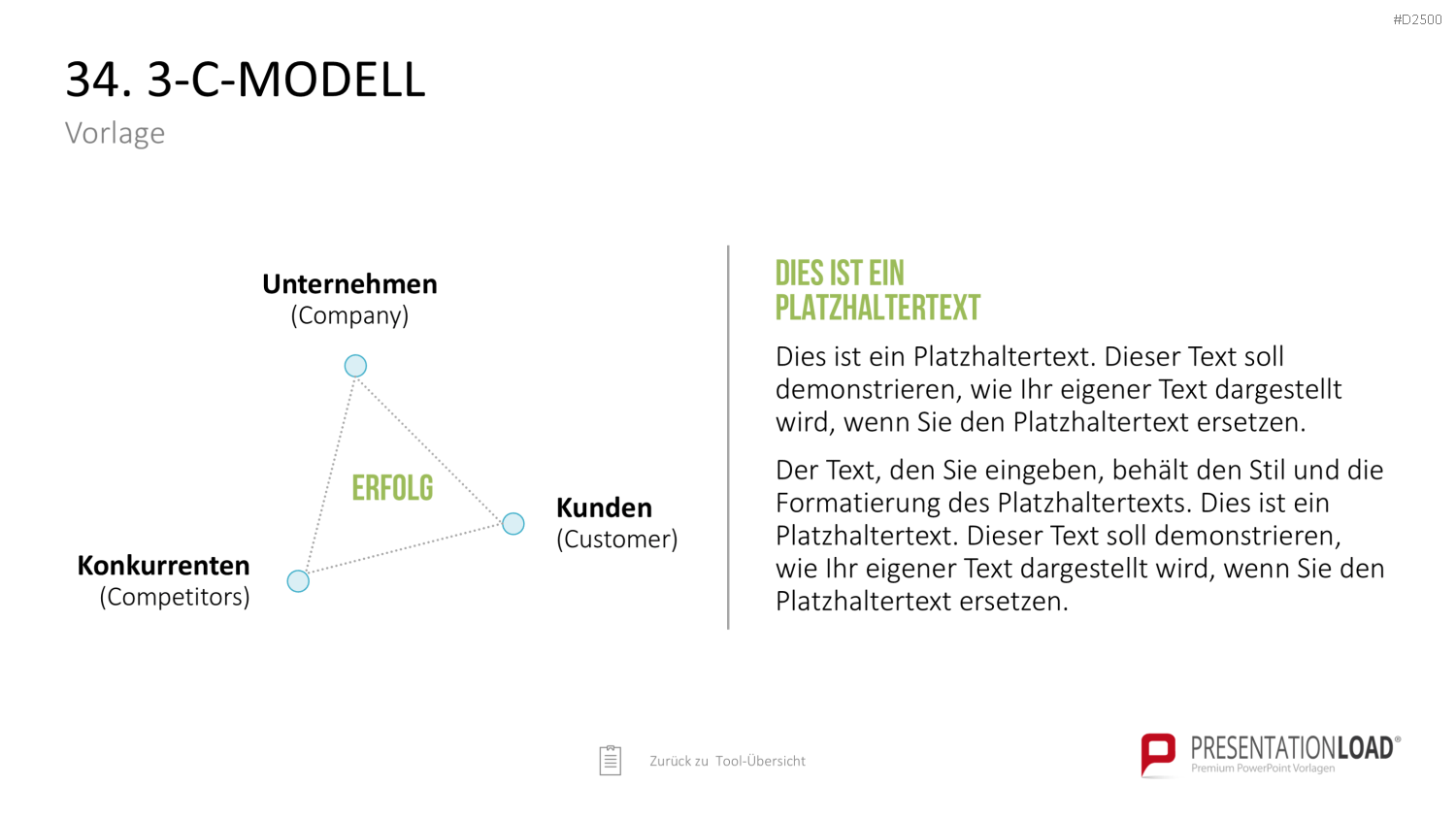 Strategie-Toolbox PowerPoint-Vorlagen
