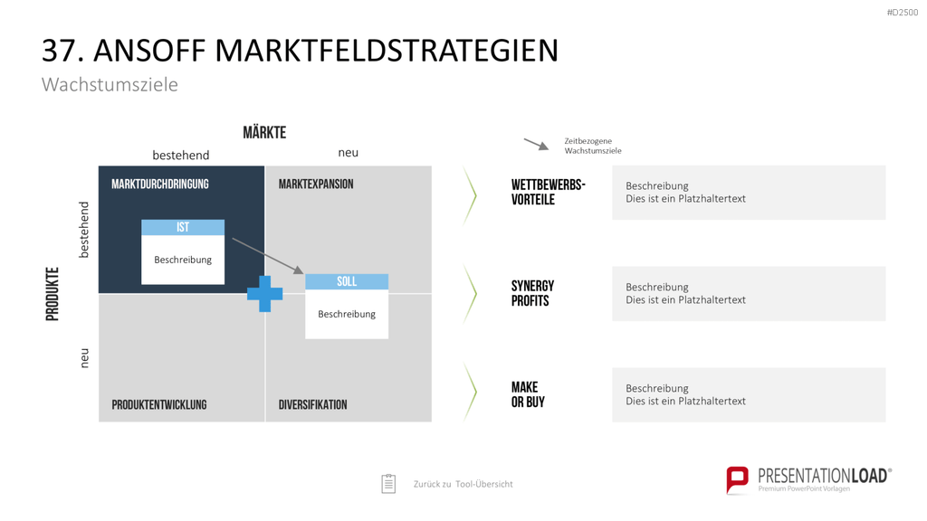 Strategie-Toolbox PowerPoint-Vorlagen