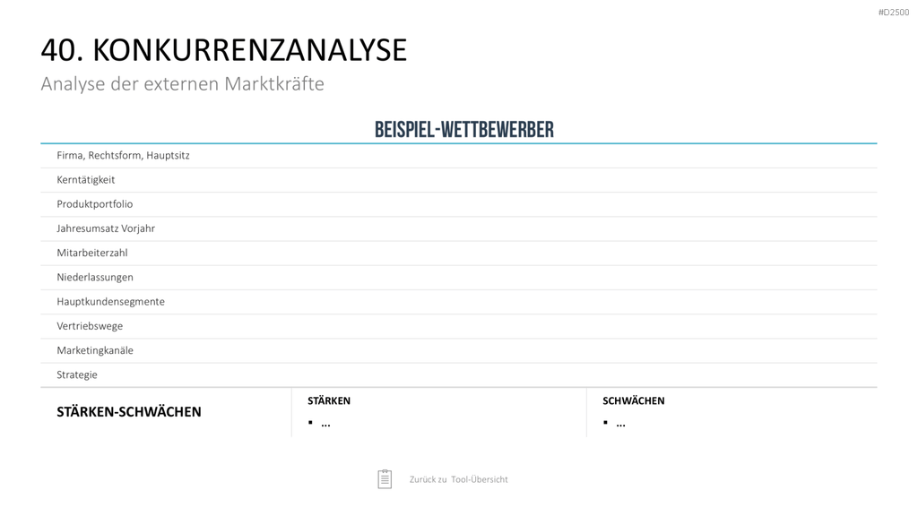 Strategie-Toolbox PowerPoint-Vorlagen