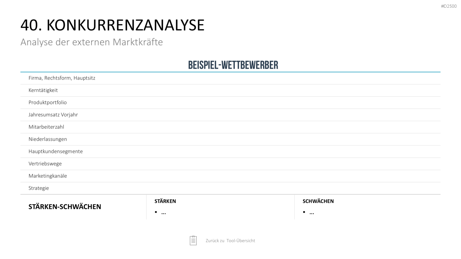 Strategie-Toolbox PowerPoint-Vorlagen