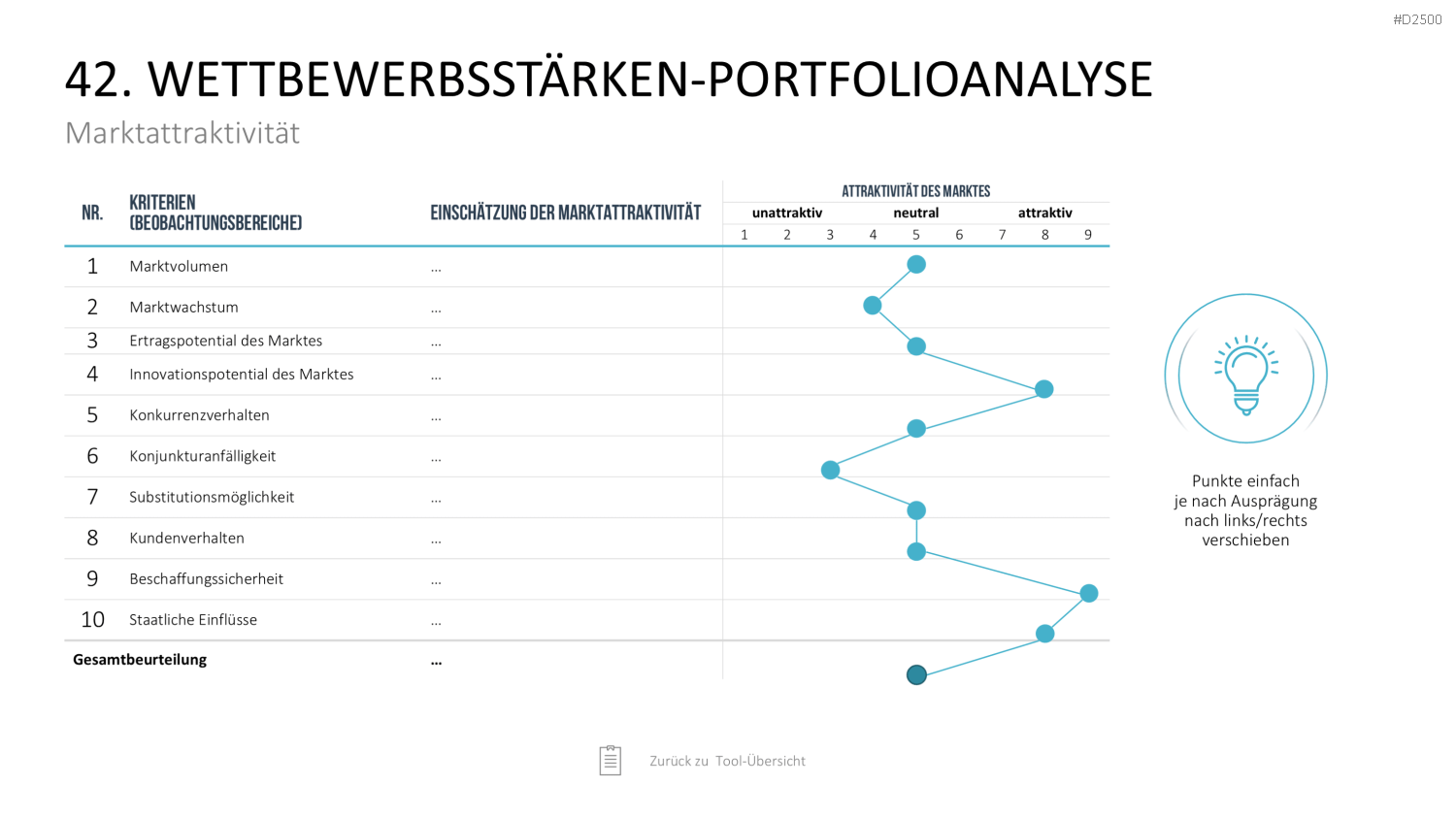 Strategie-Toolbox PowerPoint-Vorlagen