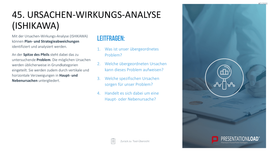 Strategie-Toolbox PowerPoint-Vorlagen