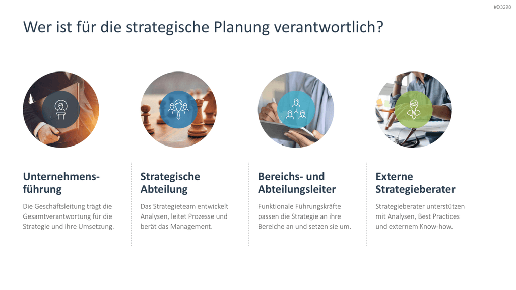 Strategische Planung PowerPoint-Vorlage