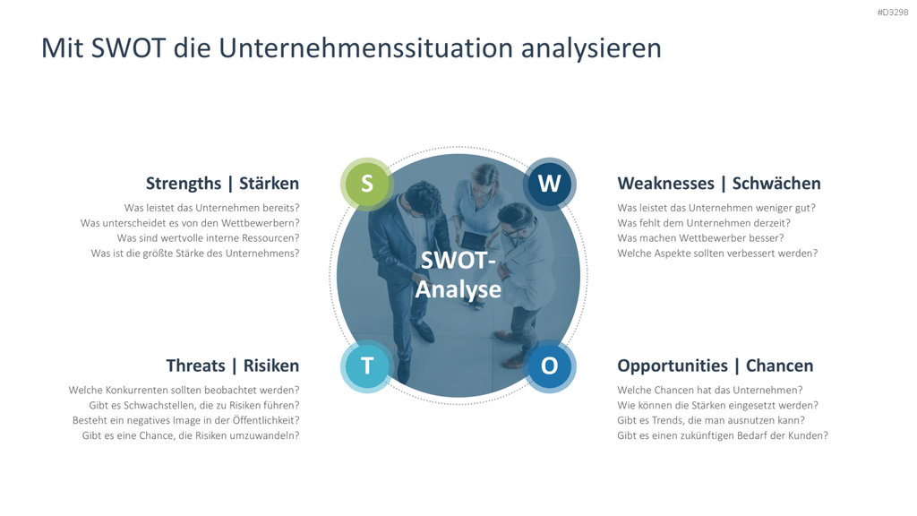Strategische Planung PowerPoint-Vorlage
