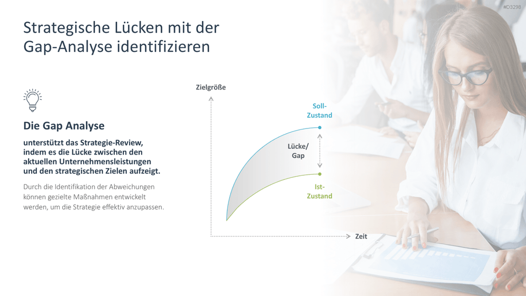 Strategische Planung PowerPoint-Vorlage