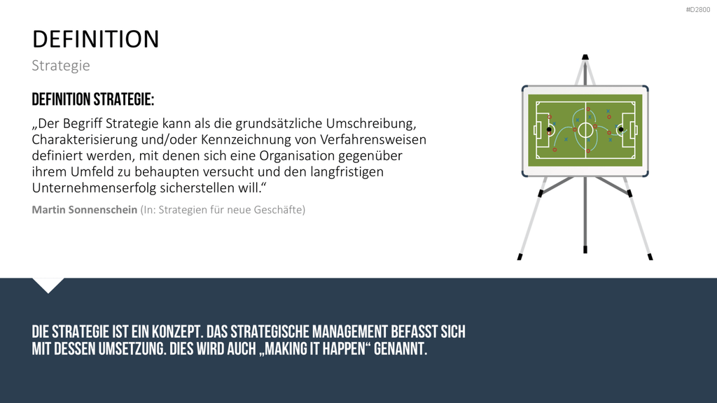 Strategisches Management PowerPoint-Vorlage