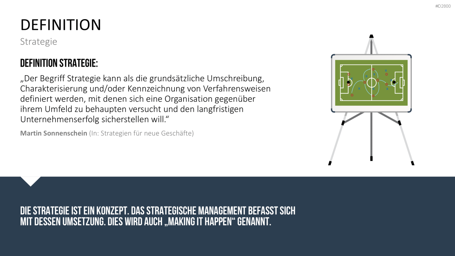 Strategisches Management PowerPoint-Vorlage