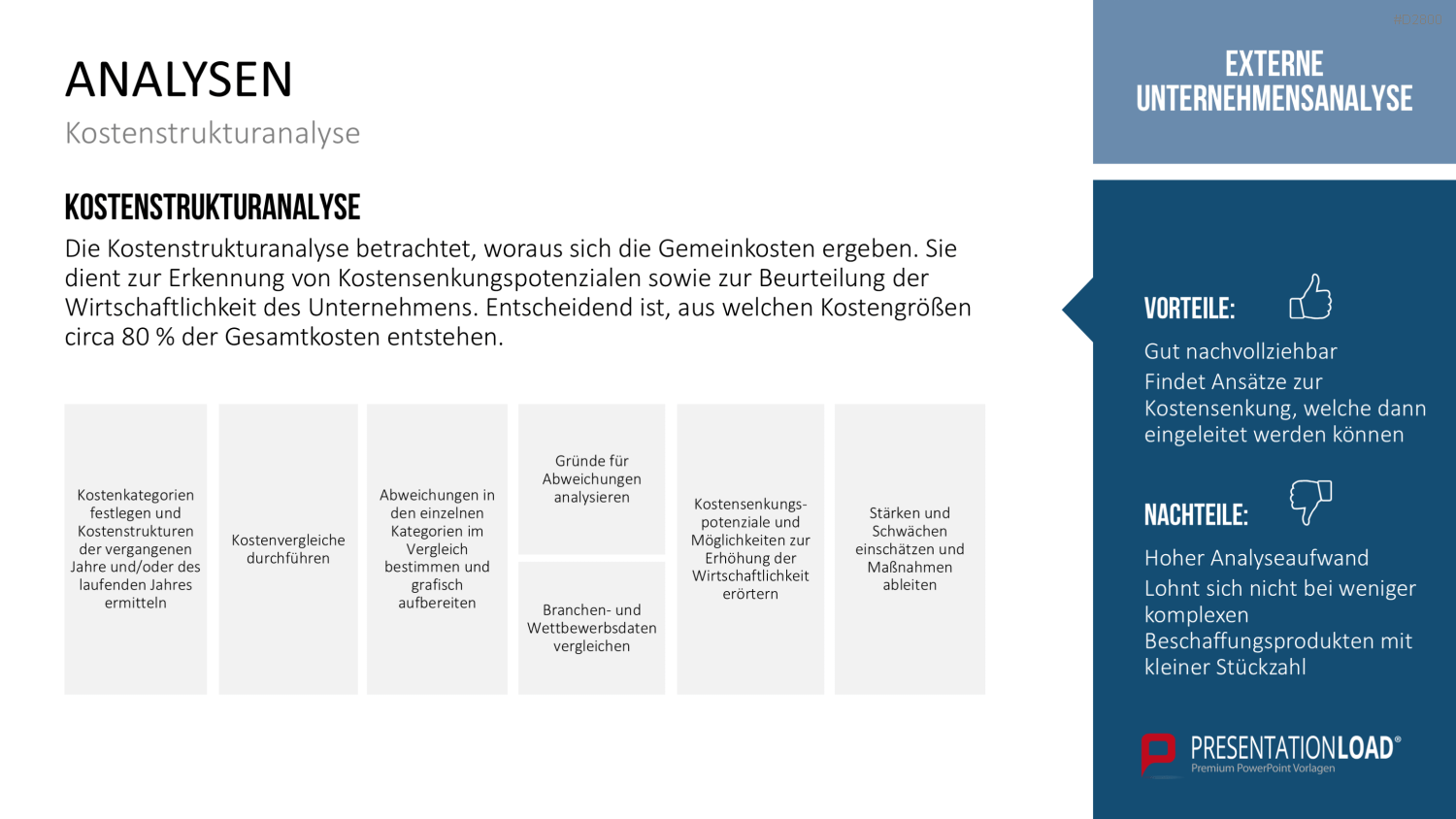 Strategisches Management PowerPoint-Vorlage