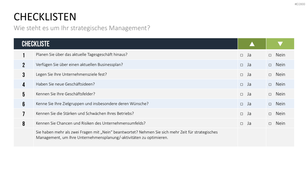 Strategisches Management PowerPoint-Vorlage