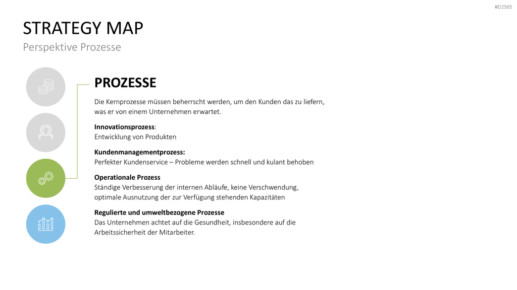 Strategy Map PowerPoint-Vorlage