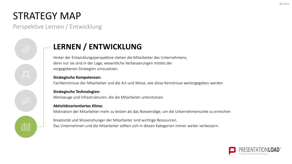 Strategy Map PowerPoint-Vorlage