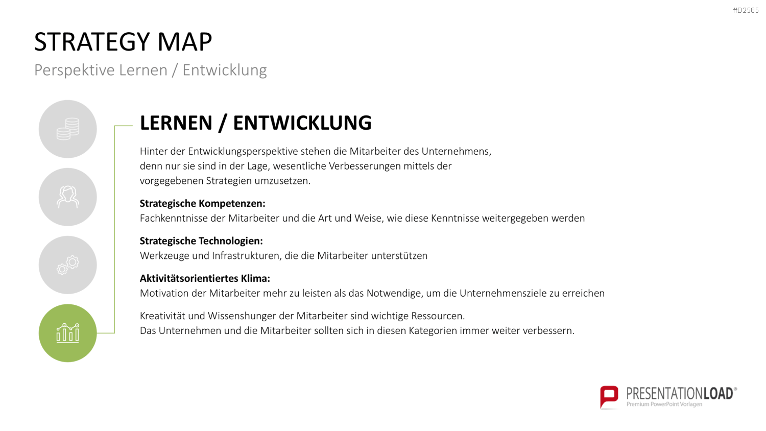 Strategy Map PowerPoint-Vorlage