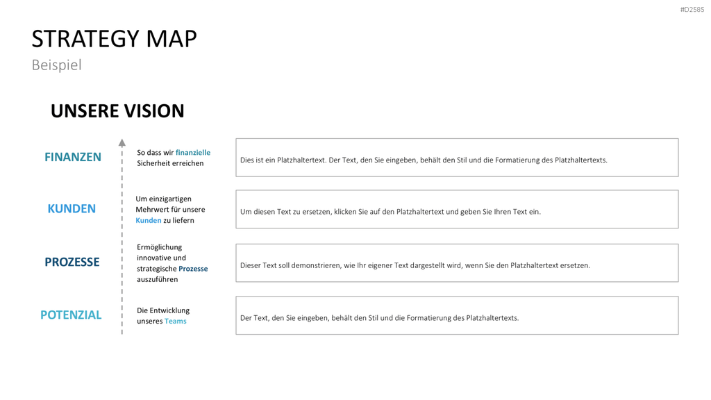 Strategy Map PowerPoint-Vorlage