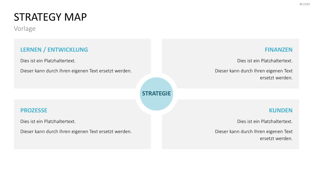 Strategy Map PowerPoint-Vorlage