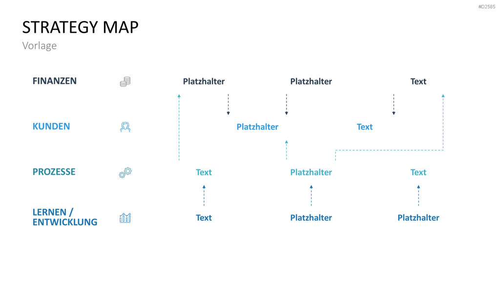 Strategy Map PowerPoint-Vorlage