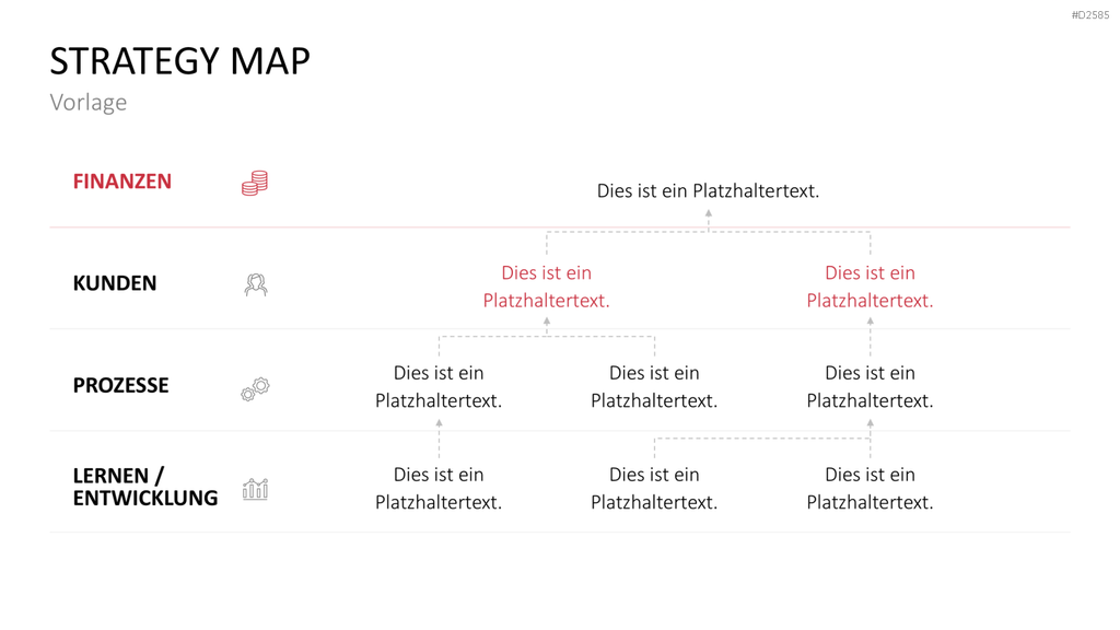 Strategy Map PowerPoint-Vorlage