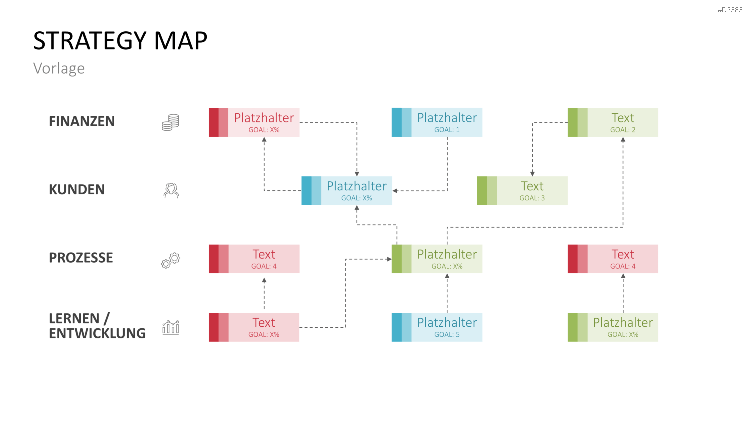 Strategy Map PowerPoint-Vorlage