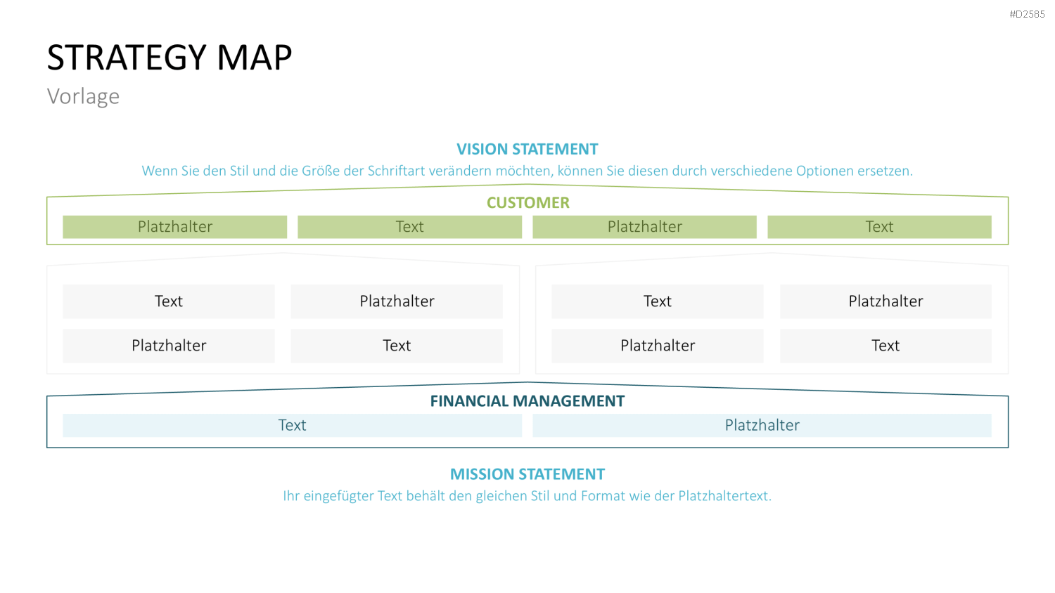 Strategy Map PowerPoint-Vorlage