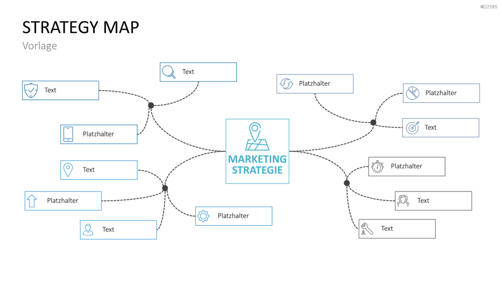 Strategy Map PowerPoint-Vorlage