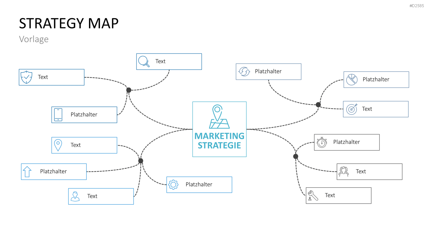 Strategy Map PowerPoint-Vorlage