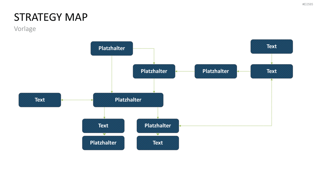 Strategy Map PowerPoint-Vorlage