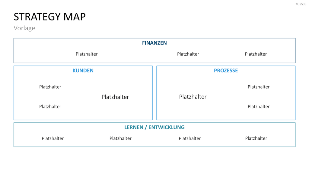 Strategy Map PowerPoint-Vorlage