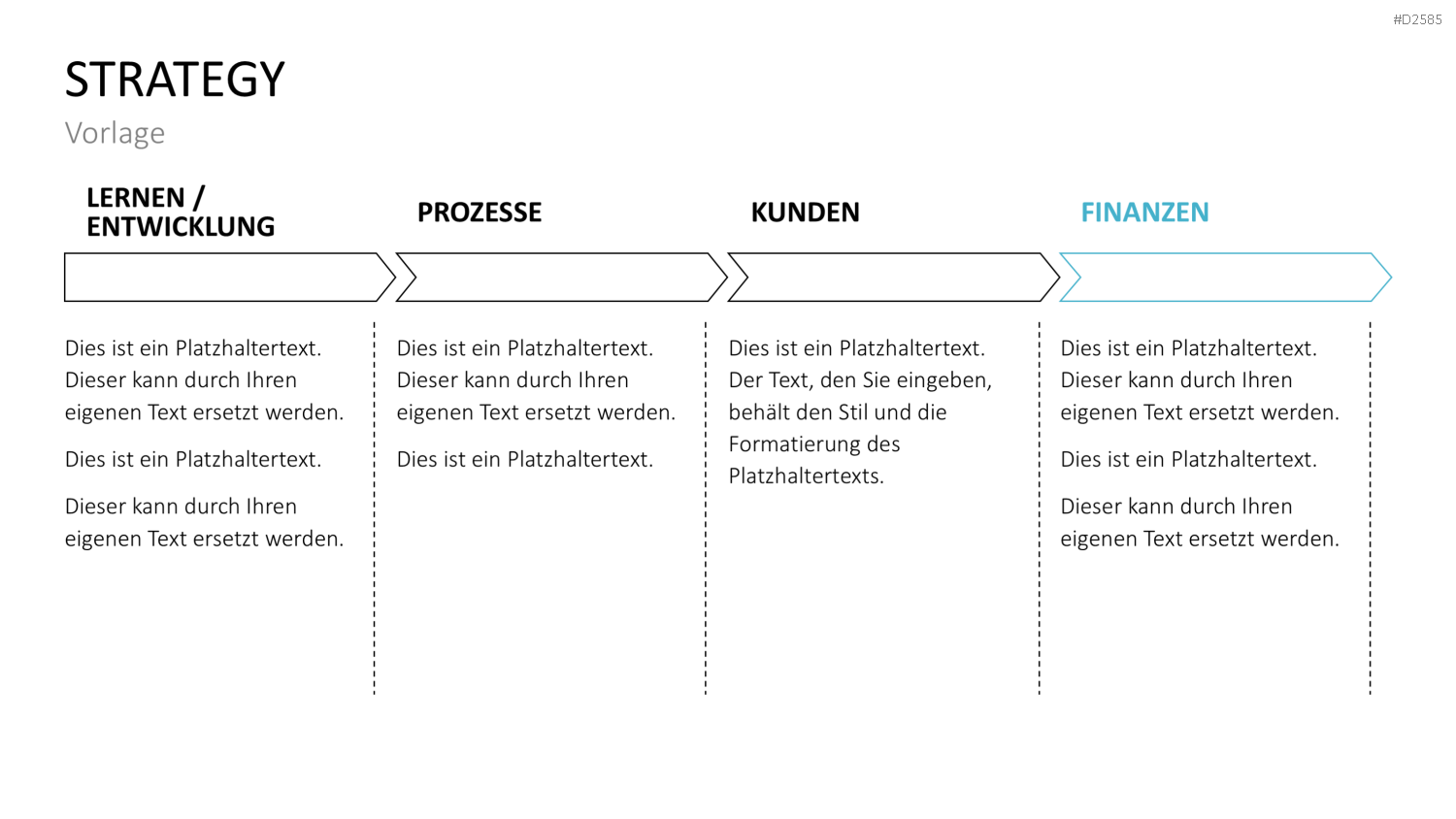 Strategy Map PowerPoint-Vorlage