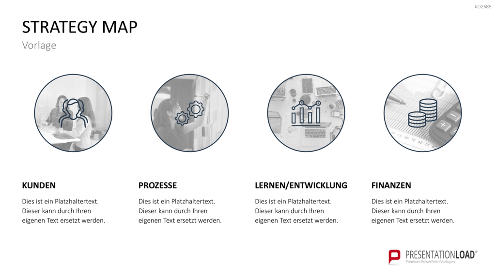 Strategy Map PowerPoint-Vorlage