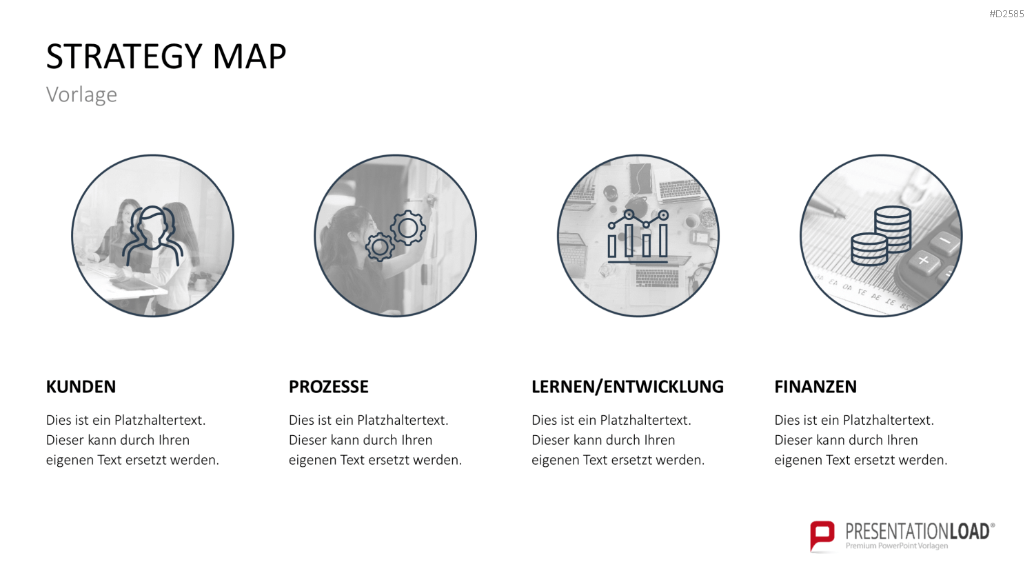 Strategy Map PowerPoint-Vorlage