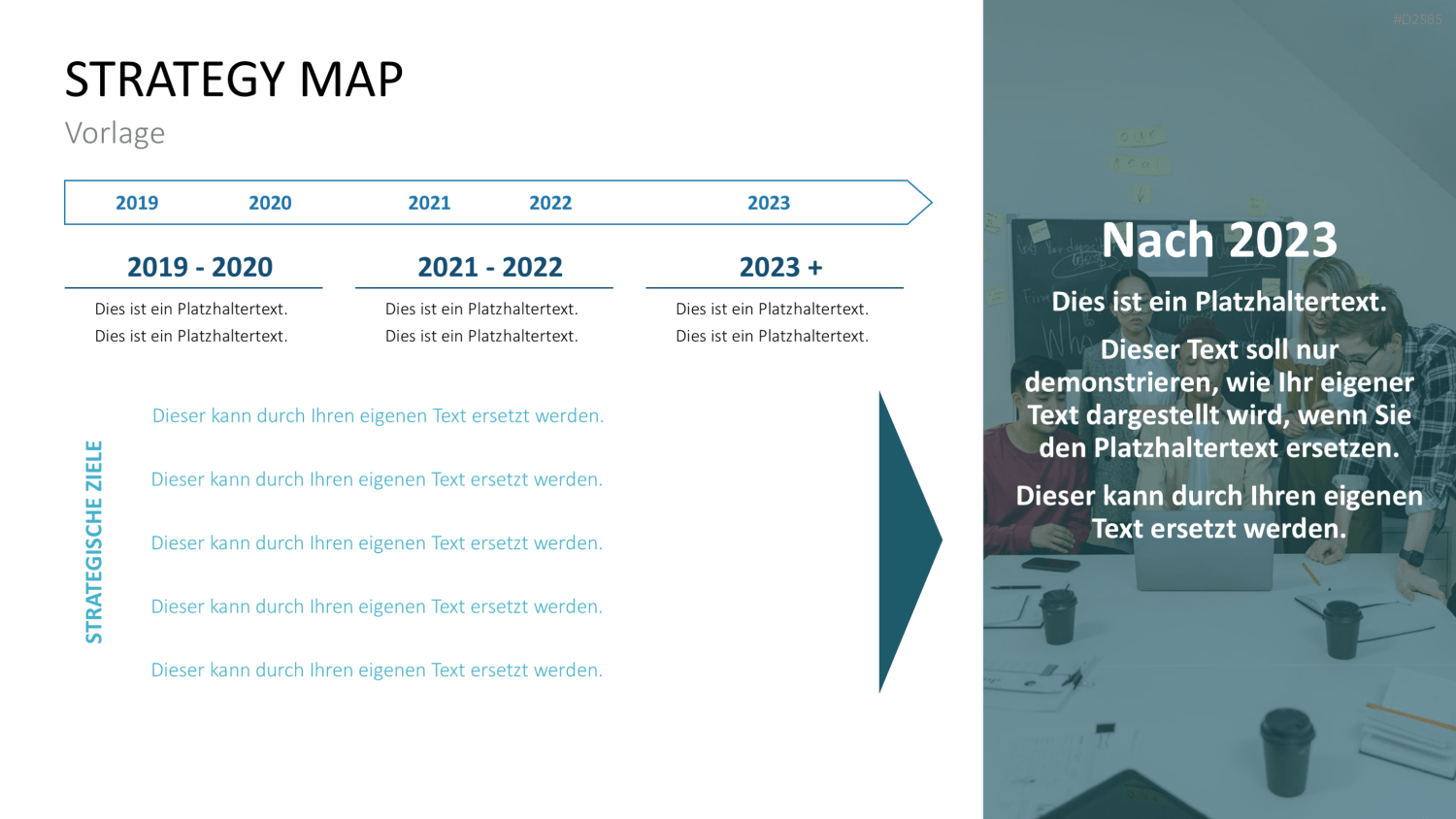 Strategy Map PowerPoint-Vorlage