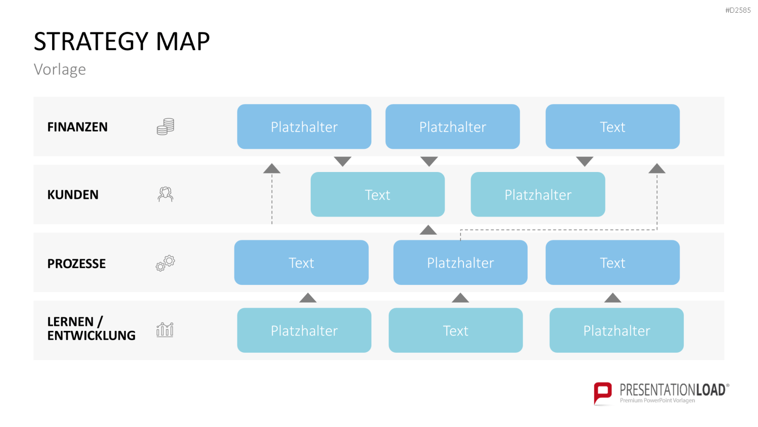 Strategy Map PowerPoint-Vorlage