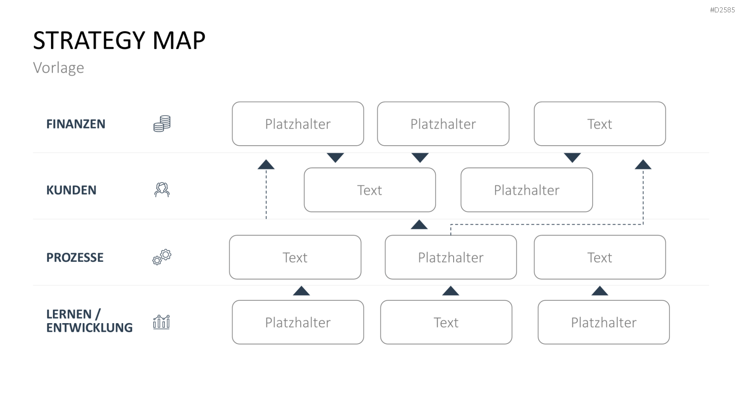 Strategy Map PowerPoint-Vorlage