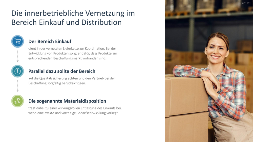 Supply Chain Management PowerPoint-Vorlage