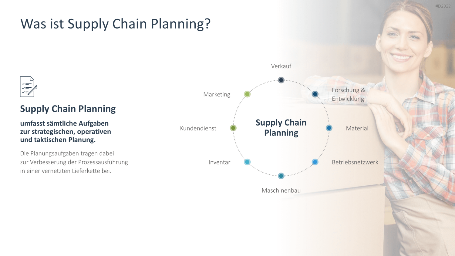 Supply Chain Management PowerPoint-Vorlage