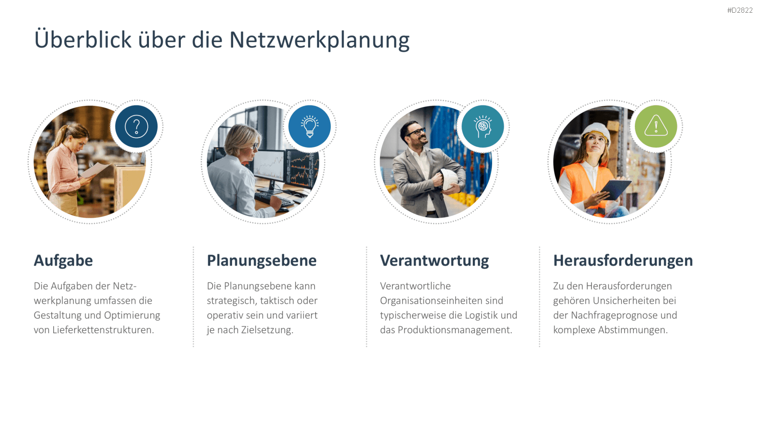 Supply Chain Management PowerPoint-Vorlage