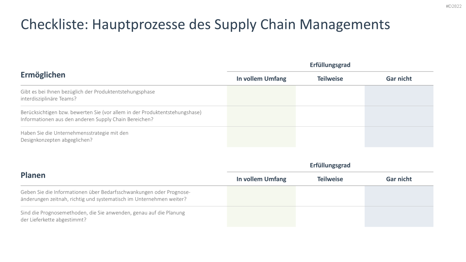 Supply Chain Management PowerPoint-Vorlage