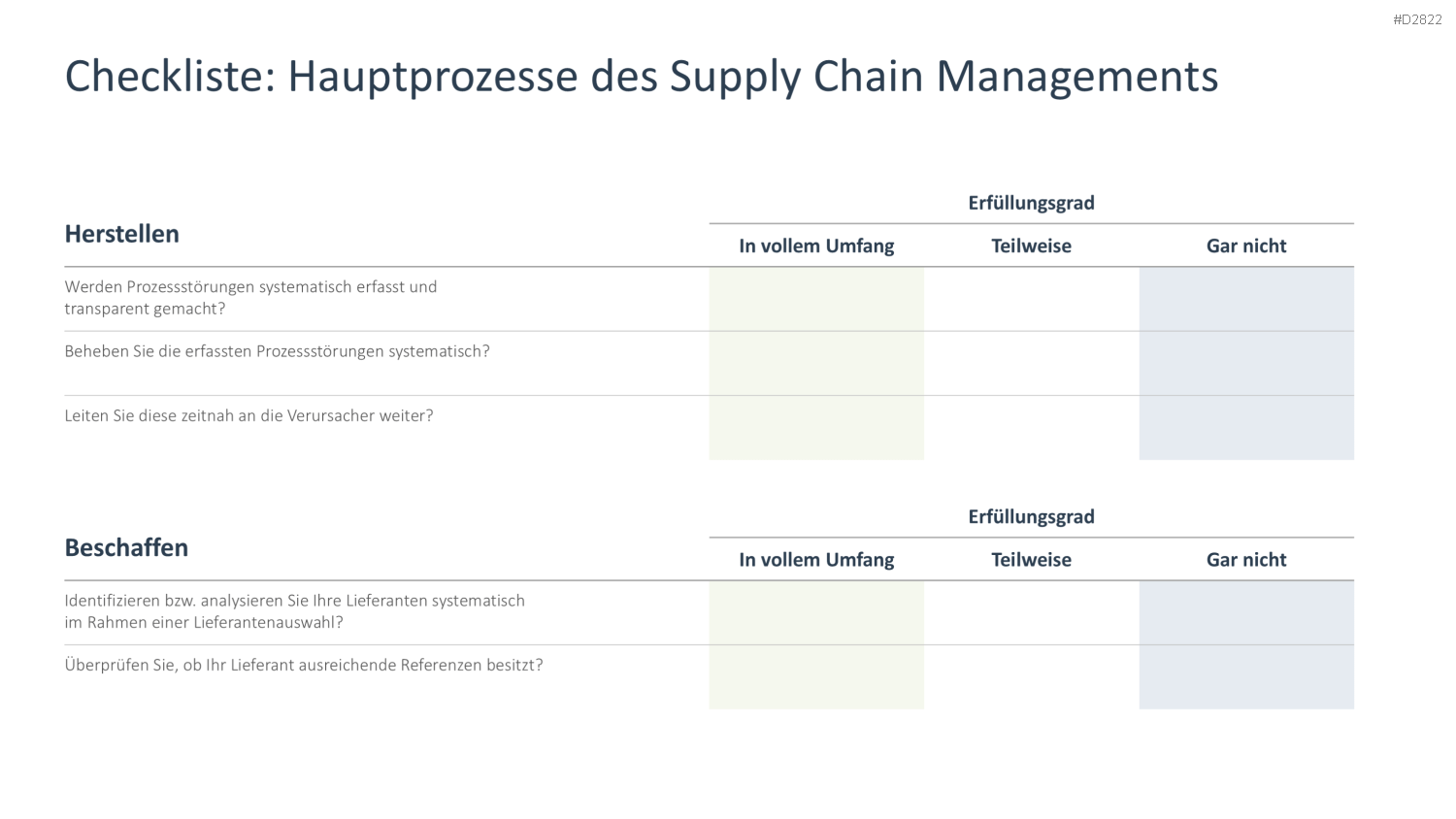 Supply Chain Management PowerPoint-Vorlage