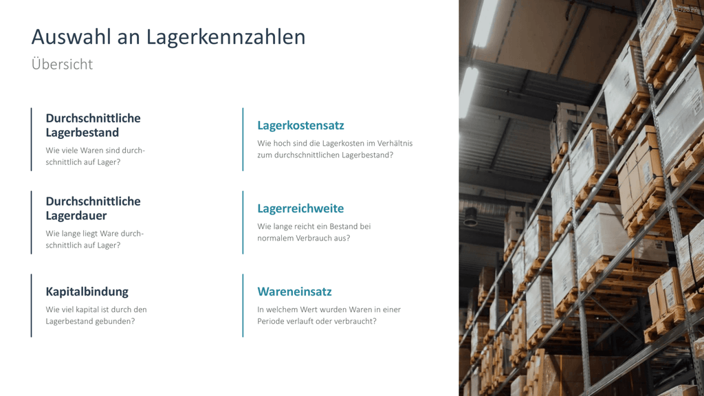 Supply Chain Management PowerPoint-Vorlage