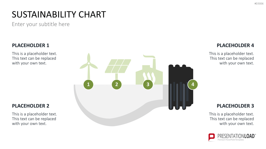 Sustainability Charts PowerPoint-Vorlage