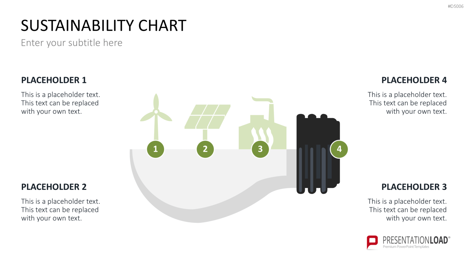Sustainability Charts PowerPoint-Vorlage