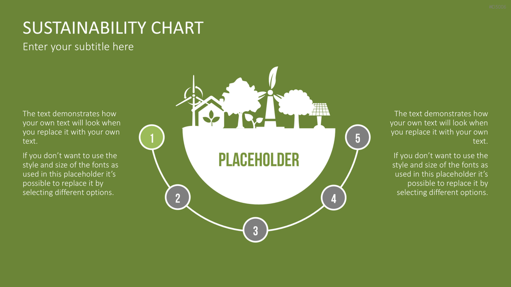 Sustainability Charts PowerPoint-Vorlage