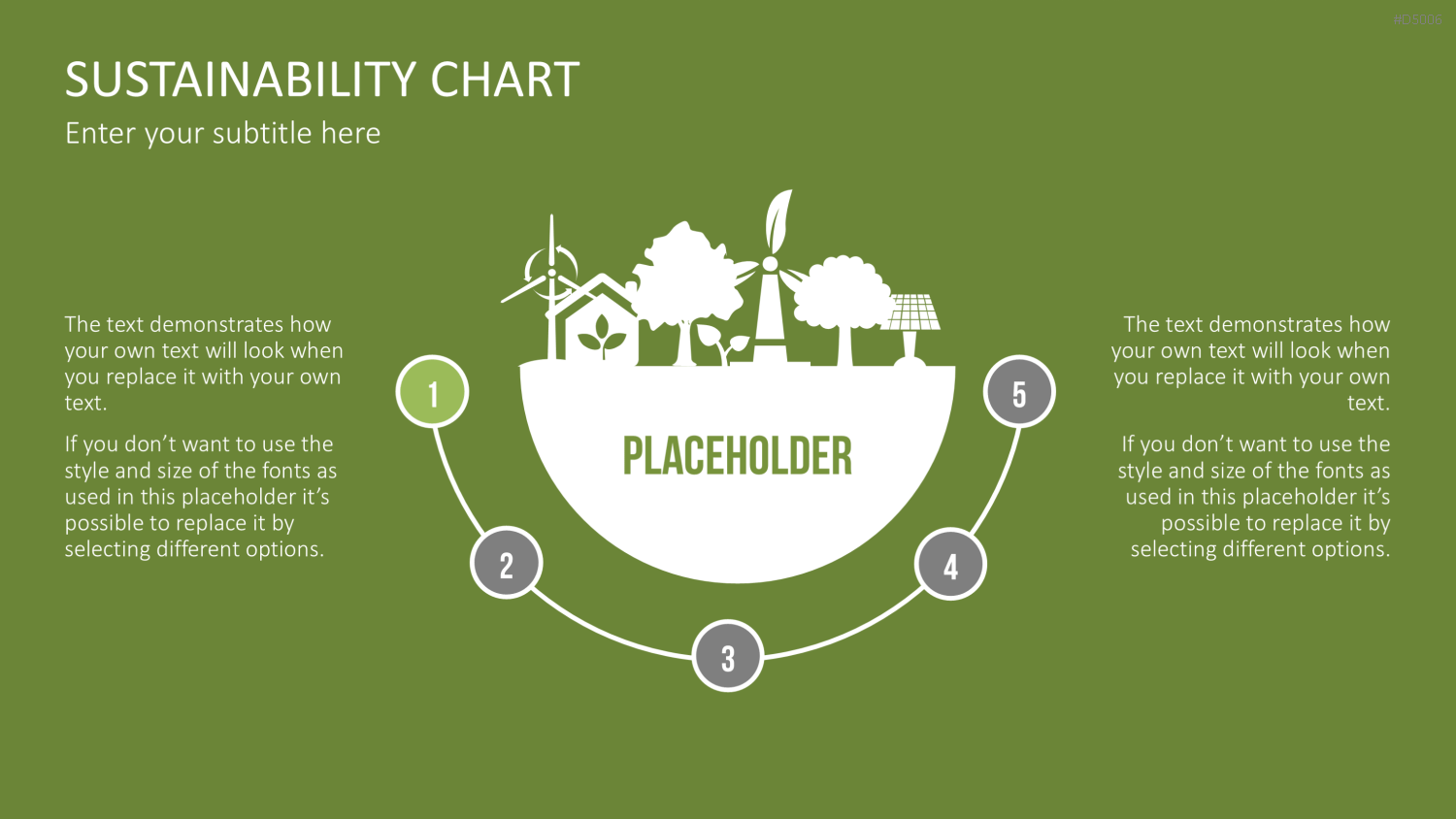Sustainability Charts PowerPoint-Vorlage