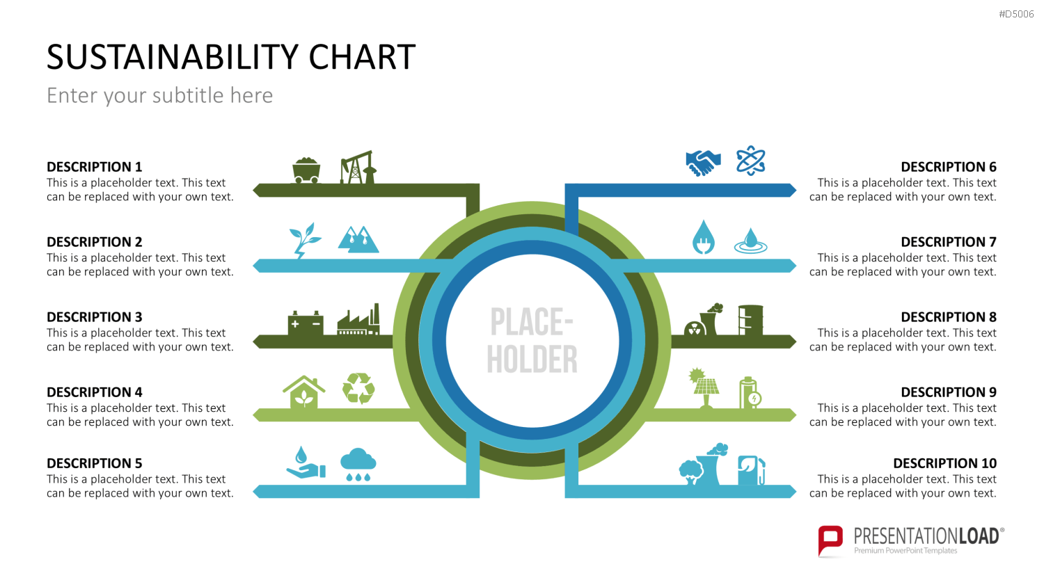 Sustainability Charts PowerPoint-Vorlage