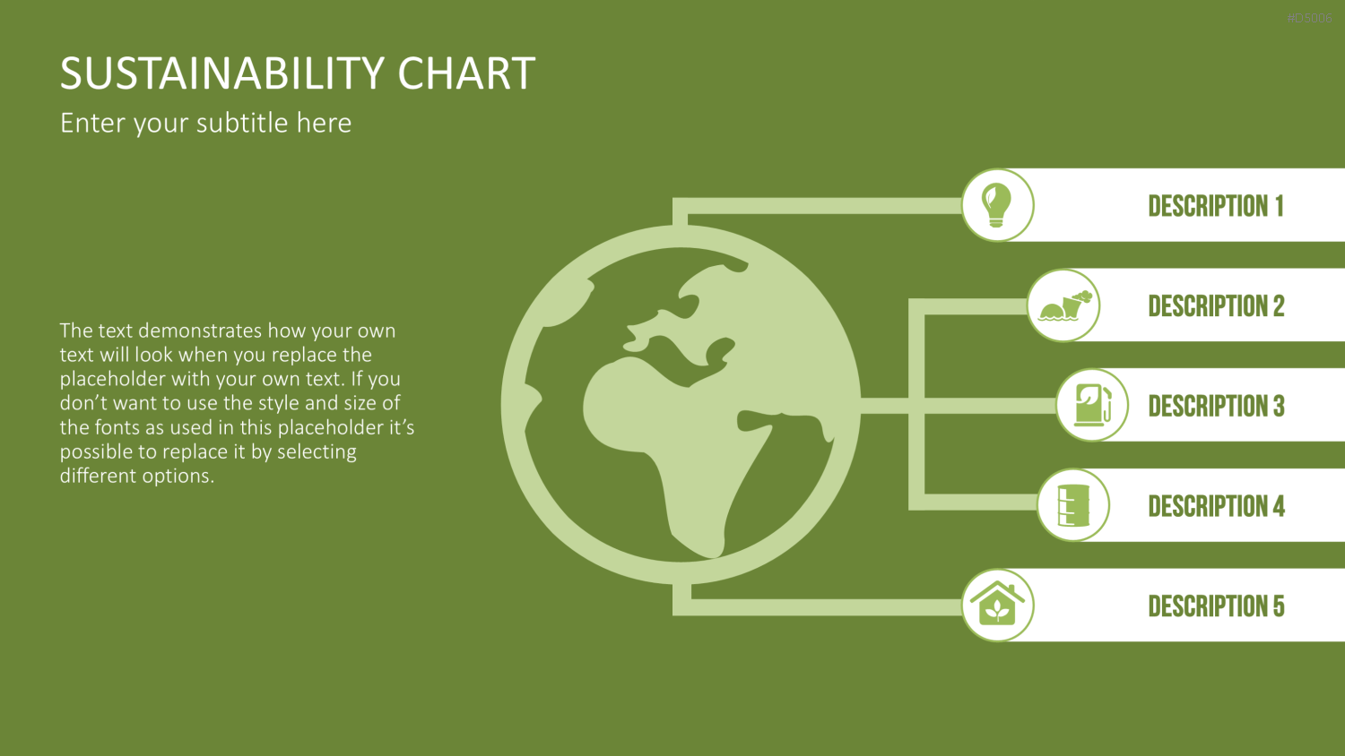 Sustainability Charts PowerPoint-Vorlage
