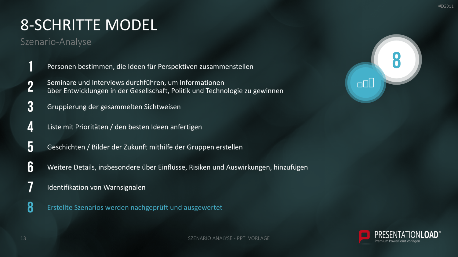 Szenario-Analyse PowerPoint-Vorlage