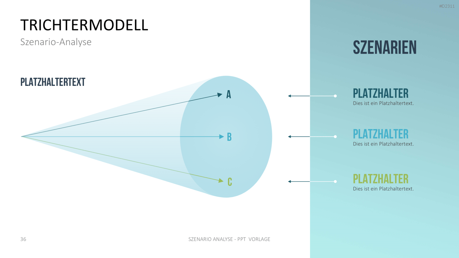 Szenario-Analyse PowerPoint-Vorlage