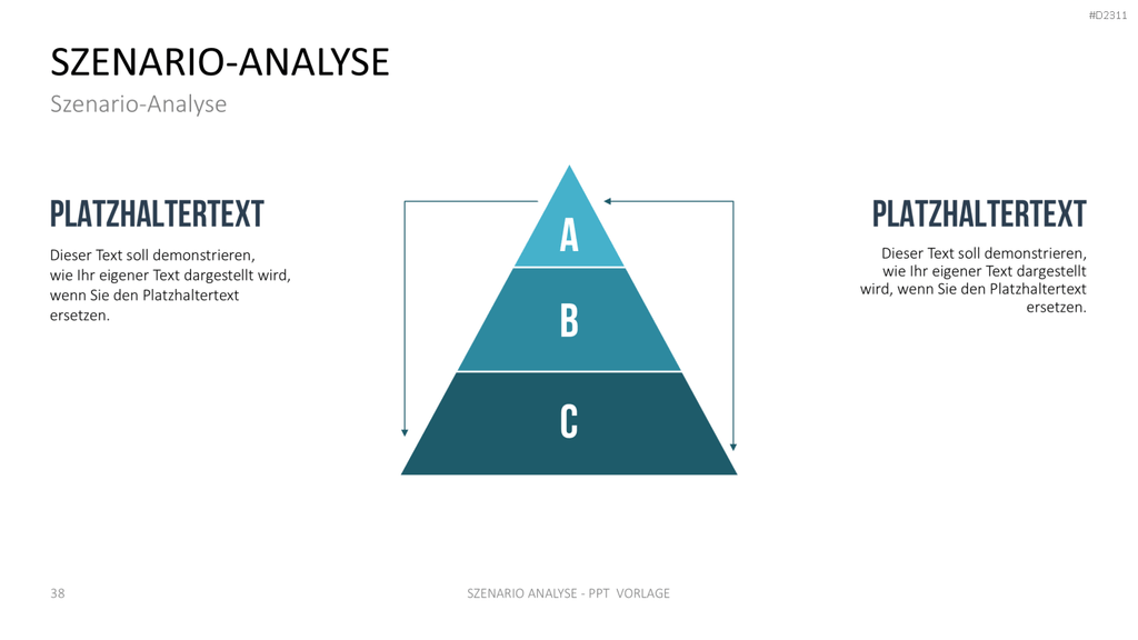 Szenario-Analyse PowerPoint-Vorlage