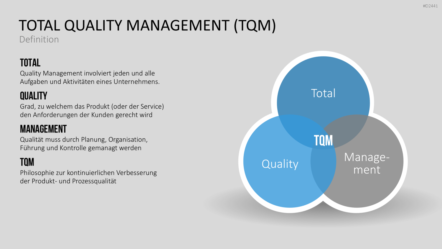 TQM-Toolbox PowerPoint-Vorlage
